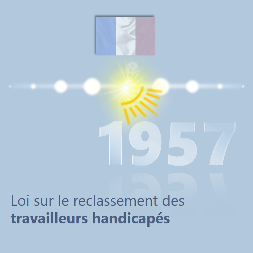 1957 : Loi sur le reclassement des travailleurs handicapés