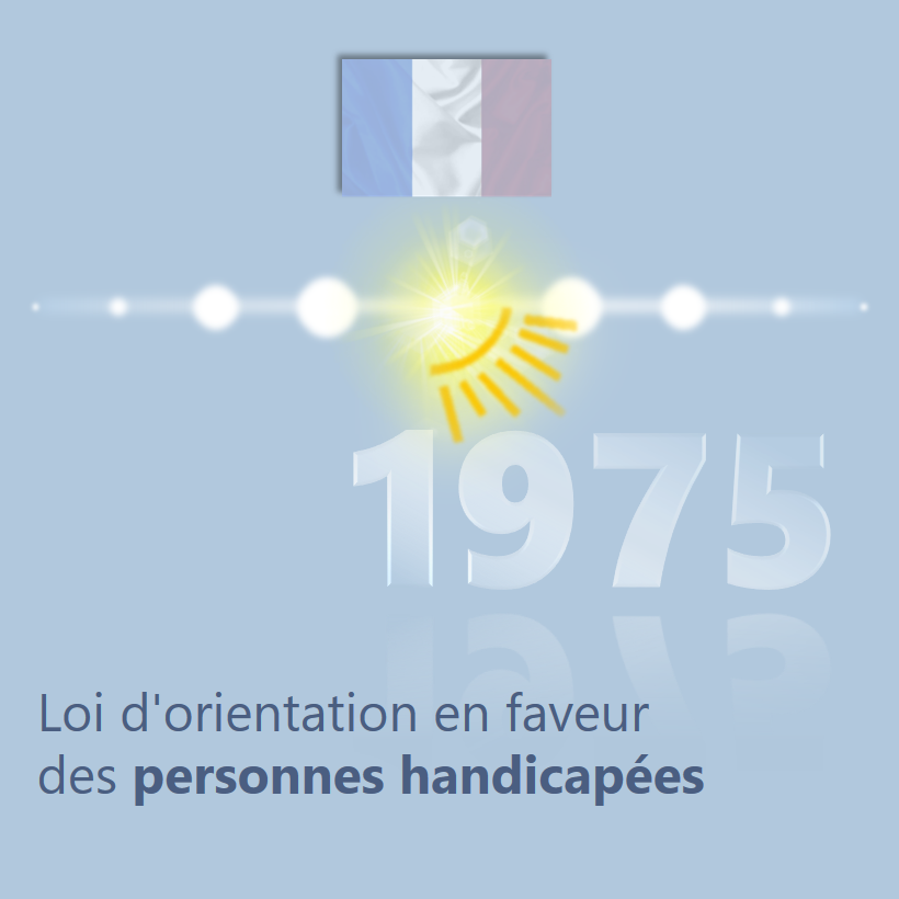 1975 : Loi d’orientation en faveur des personnes handicapées