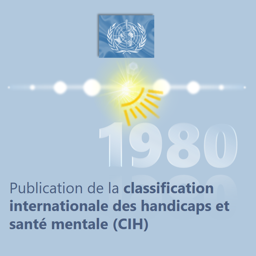 1980 : Publication de la classification internationale des handicaps et santé mentale (CIH)