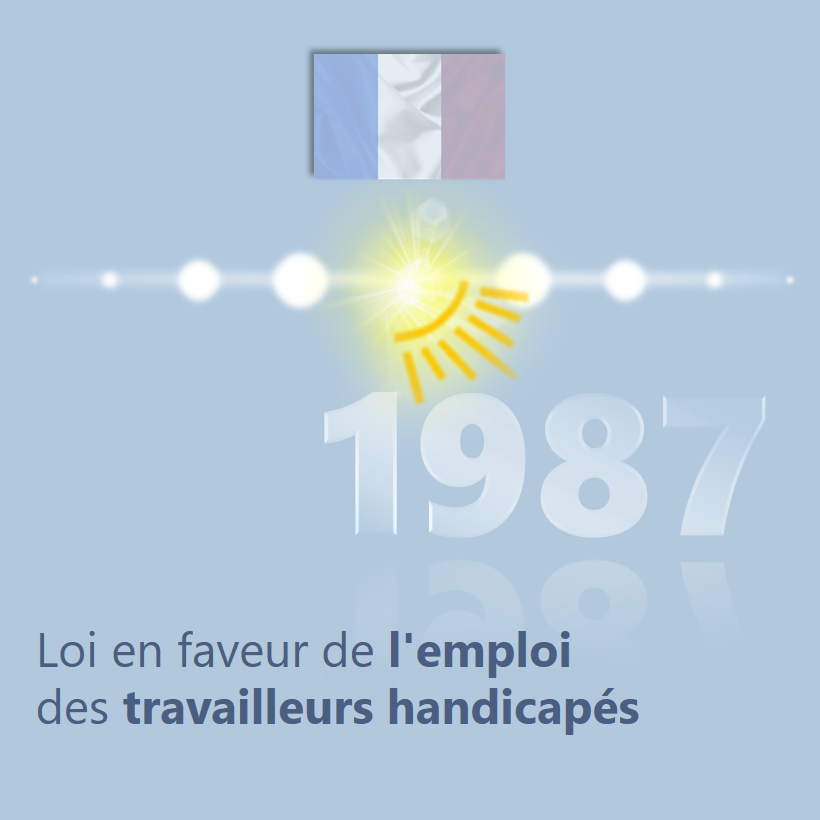 1987 : Loi en faveur de l'emploi des travailleurs handicapés