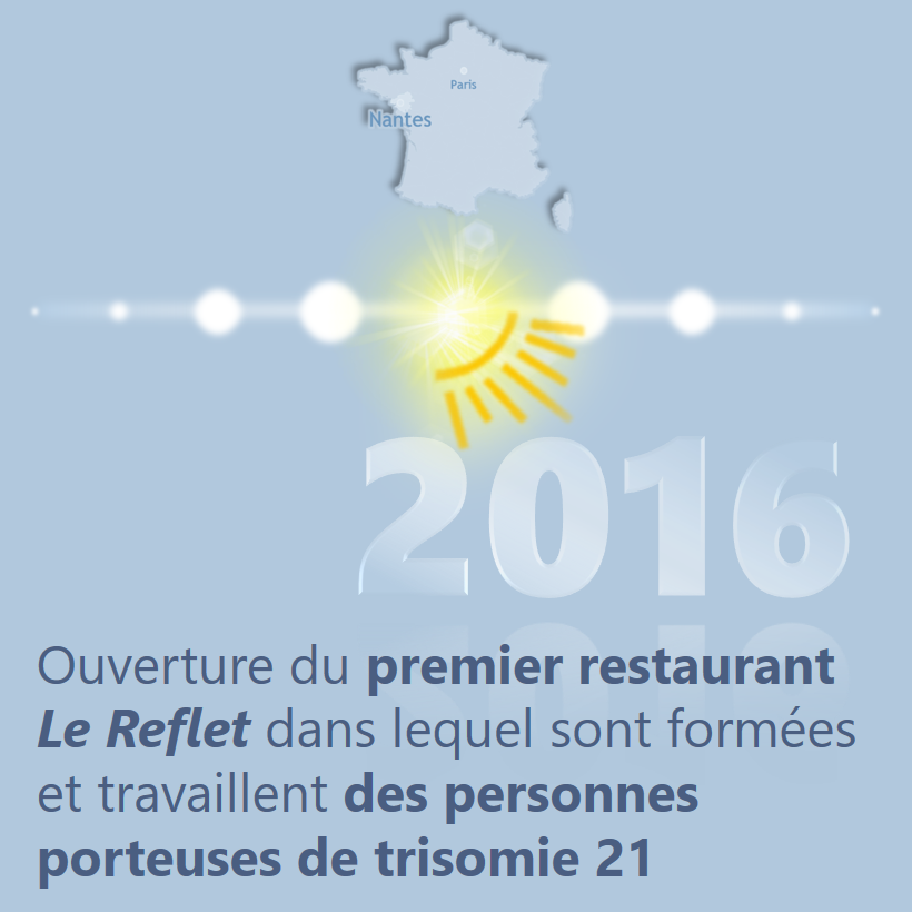 2016 : Ouverture du premier restaurant Le Reflet dans lequel sont formées et travaillent des personnes porteuses de trisomie 21.